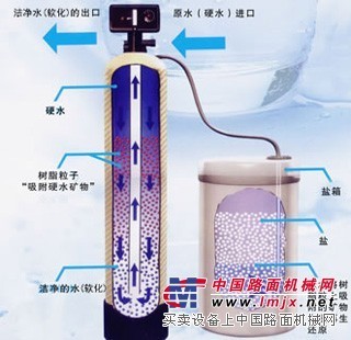 軟化水設備價格解析 從數千到數萬，如何選擇？